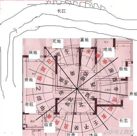 風水口訣50條|簡單好記的民間風水口訣50條 值得一看(圖) 住宅 